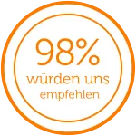 <strong>Mit besten Empfehlungen</strong><br/>Studienergebnisse des Unternehmens hopp Marktforschung 2023: Bei einer bundesweiten Studie bestätigen über 87,7% der befragten Schüler:innen und Eltern, dass sich die Schulnoten durch den Einsatz von phase6 verbessert haben. Über 98,2% würden phase6 aufgrund guter Erfahrungen weiterempfehlen. Mit besten Empfehlungen